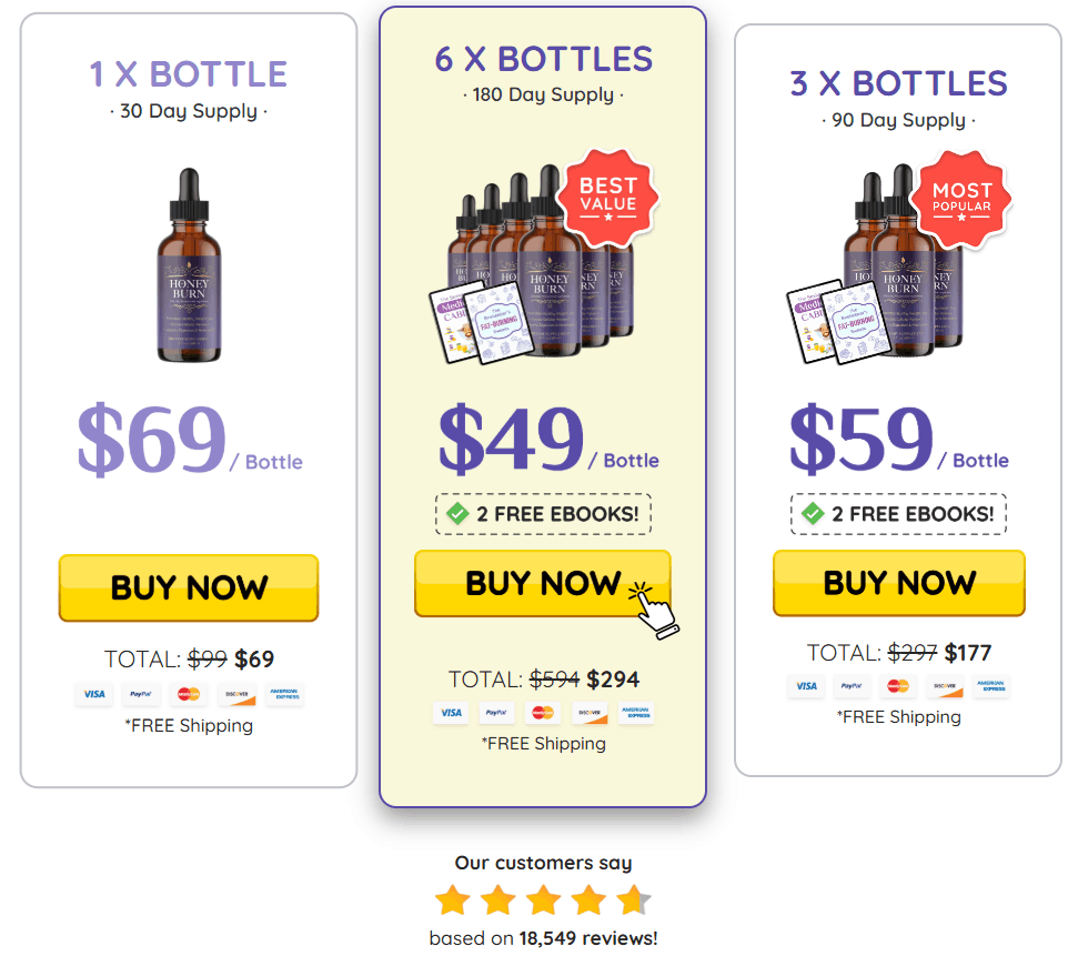 Honey Burn buy now 1